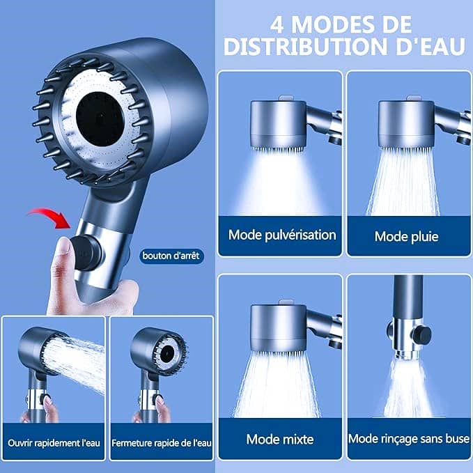 Pommeau avec toutes ces fonctions mise en avant